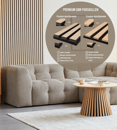 Premium fleksibel akustikpanel i egetræsfiner 2400x520x18 mm